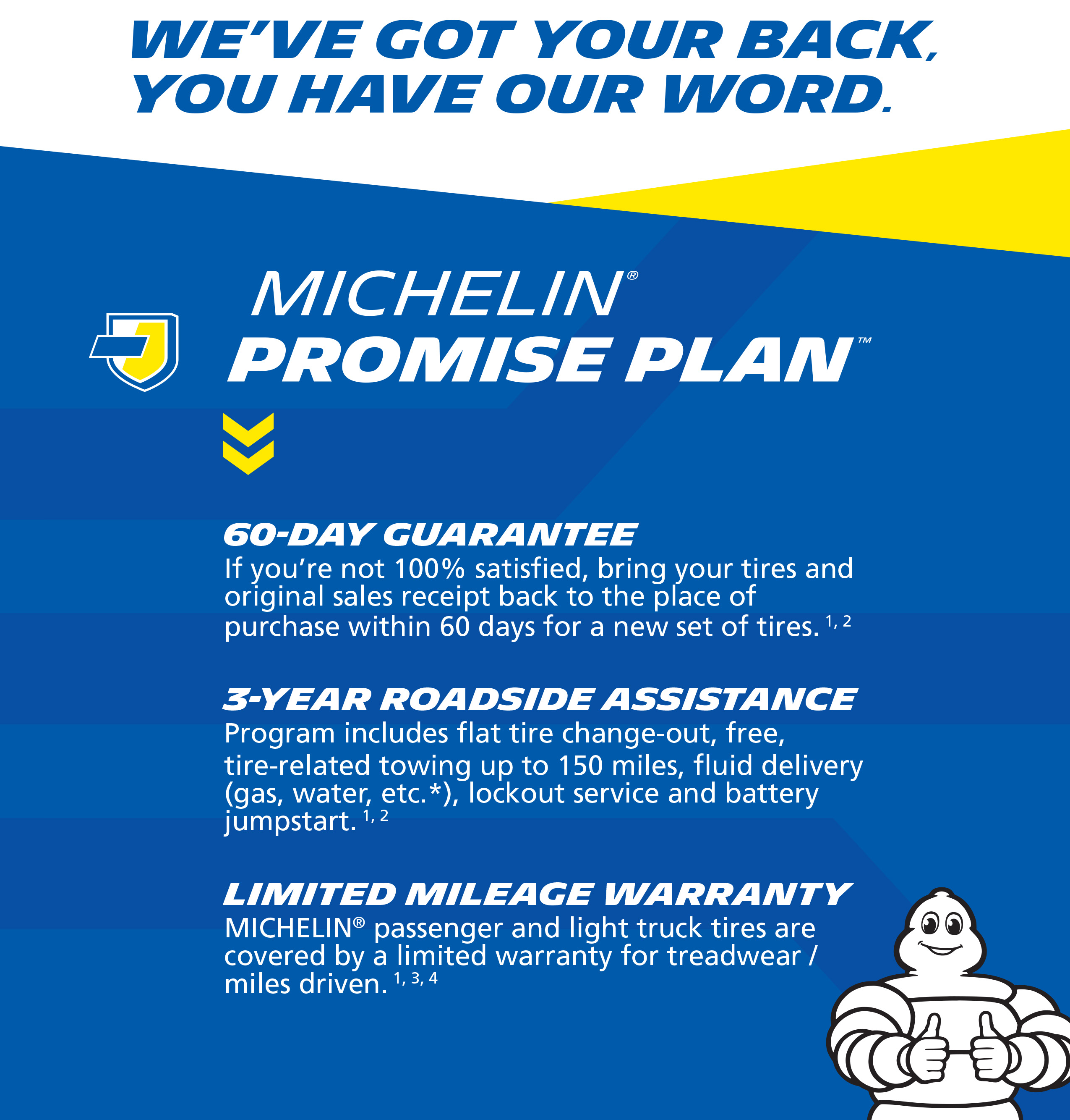 Michelin Promise Plan Poster, 60 day guarantee, 3-year roadside assistance, limited mileage warranty. Contact shop for full details and limitations.